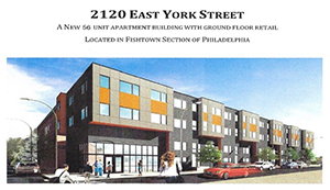 PNC Bank: Strengthening Communities Through Strategic Opportunity Zone Investments