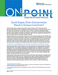 Could Supply Chain Overcorrection Result in Excess Inventories?